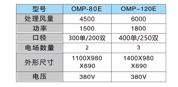 OMP-80E.jpg